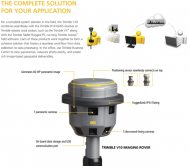 ���������� ������ Trimble V10 Imaging Rover