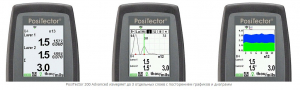 �������������� ���������� �������� PosiTector 200 (gen.4)