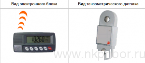������������ ����������� ���������� ���-1�-50-7�-2