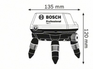 ��������� Bosch RM3 BM3 RC2 ������� ��� L-Boxx