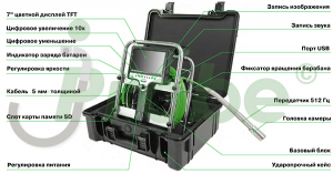 ������� ������������� jProbe LXP 20 30 40 ������