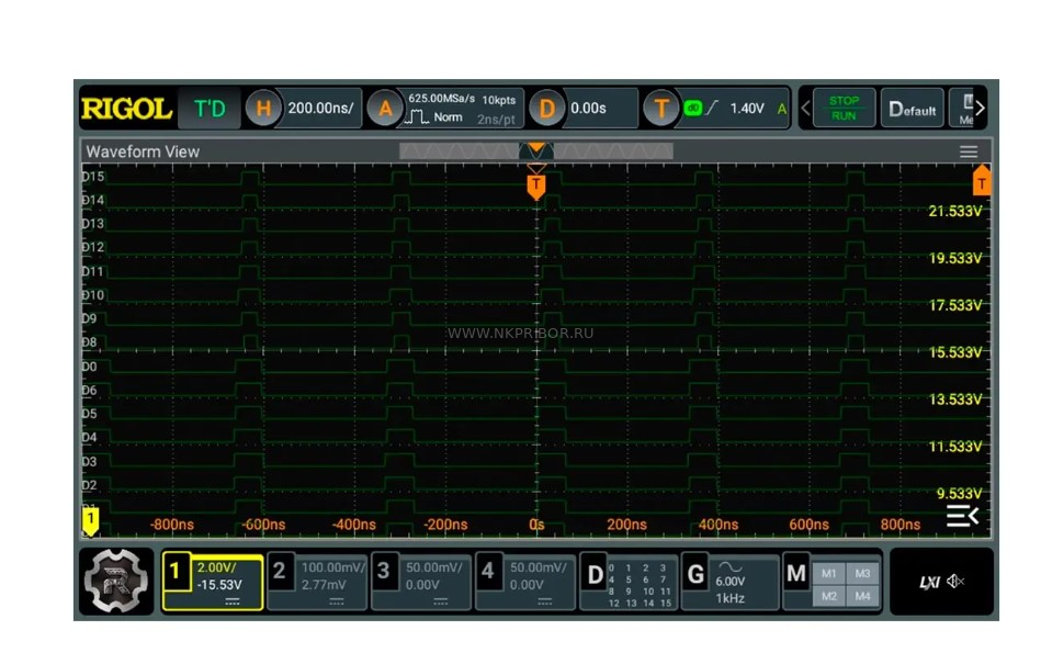 �������� ����������� RIGOL DHO914S
