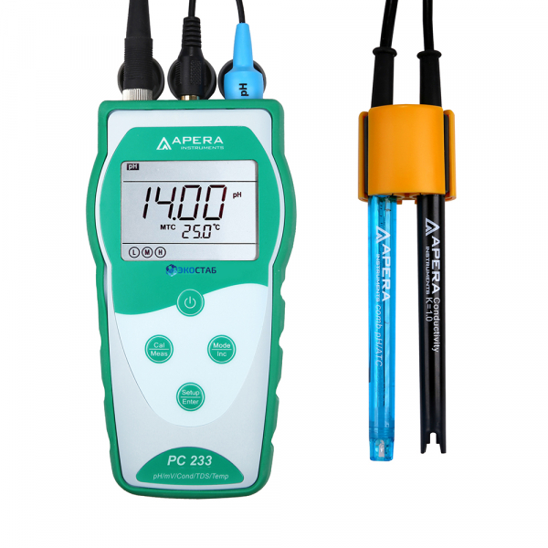 PC233 ������� ����������� ������������������ ������