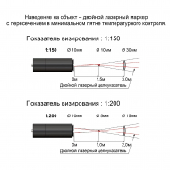 �������� ������� RXR-PRO 1800