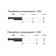 �������� ������� RX�-PRO 3000