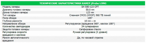 ������� �������������  jProbe CX