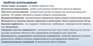������ - ���������� �������� ������ �������� � ������ � �������