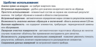 ������ - ���������� �������� ������ �������� � ������ � �������